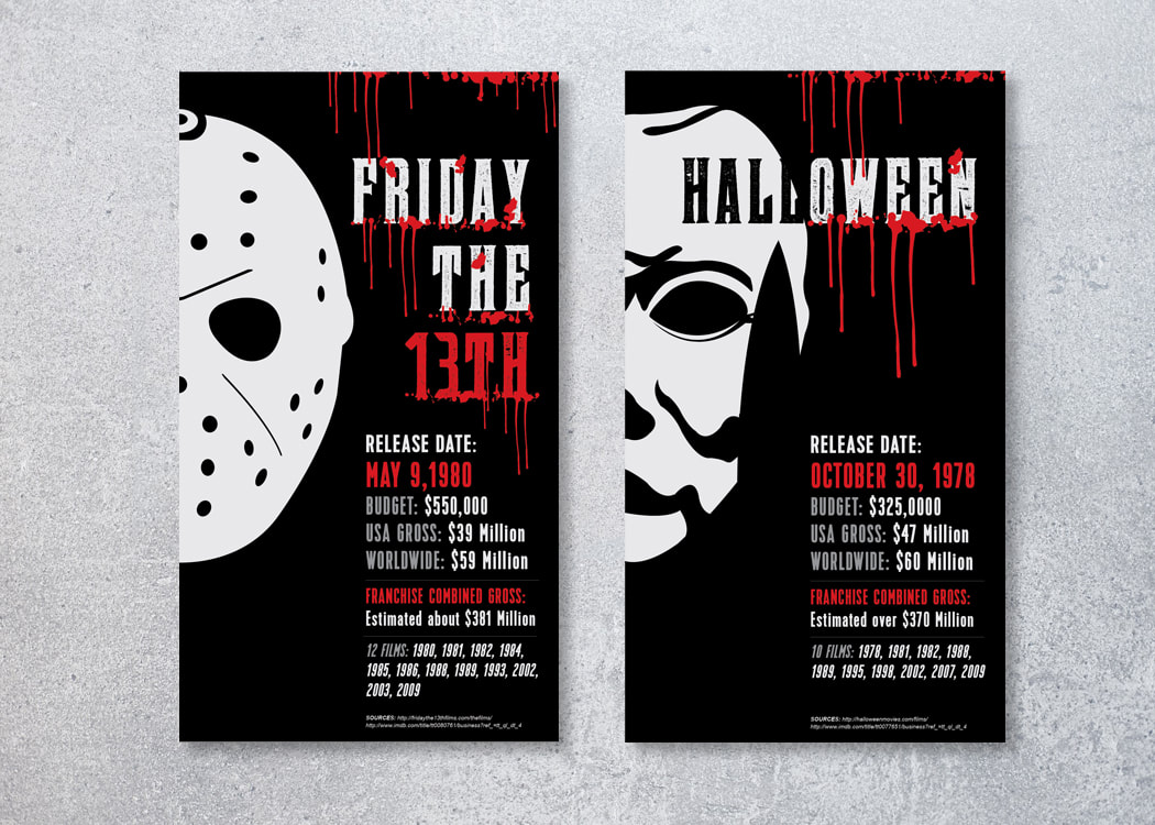horror movie poster design